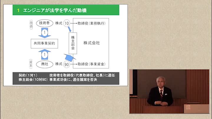 安全確保の潮流 －科学技術・法・倫理をつなぐ－