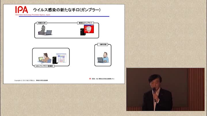  ネットワークの脅威と情報セキュリティ　－ウイルス等ネットワークの脅威の変遷と対策－ 