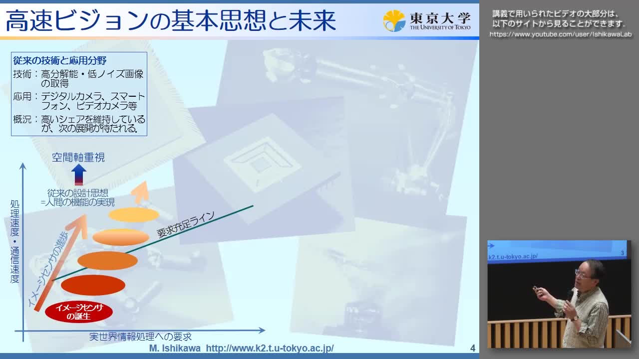 コンピュータがよむ・かく
