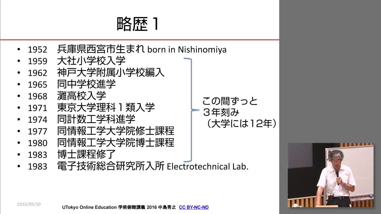 AIの歴史概観