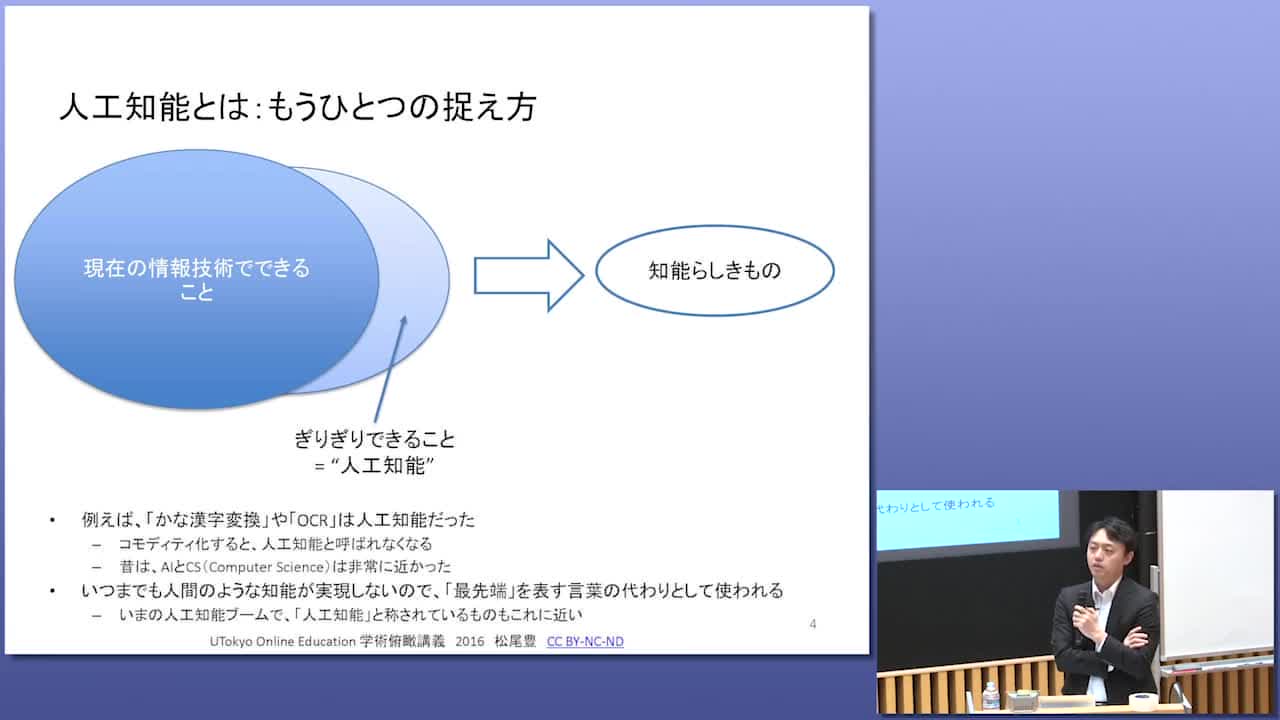 人工知能の未解決問題とディープラーニング
