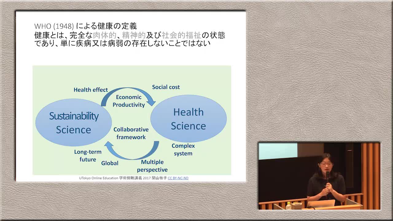 社会変動と人間のサステイナビリティ