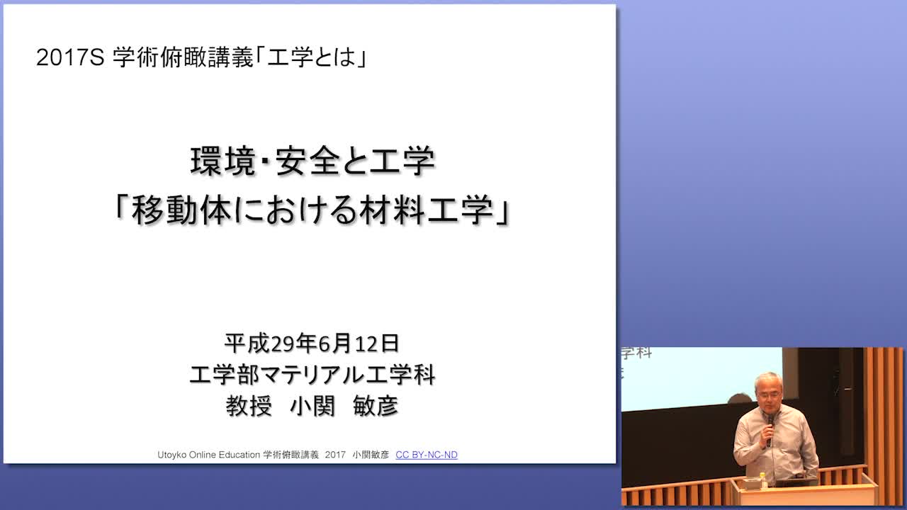 環境・安全と工学：移動体における材料工学　