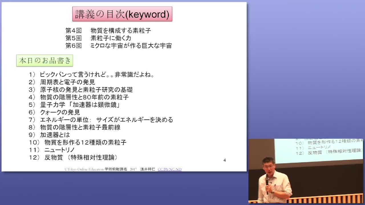 物質を構成する素粒子 