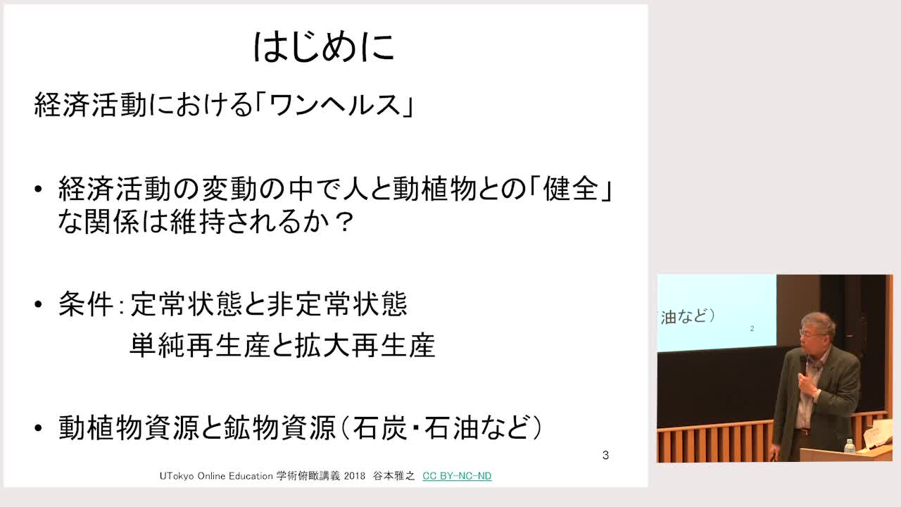 歴史の中の動植物資源と経済活動