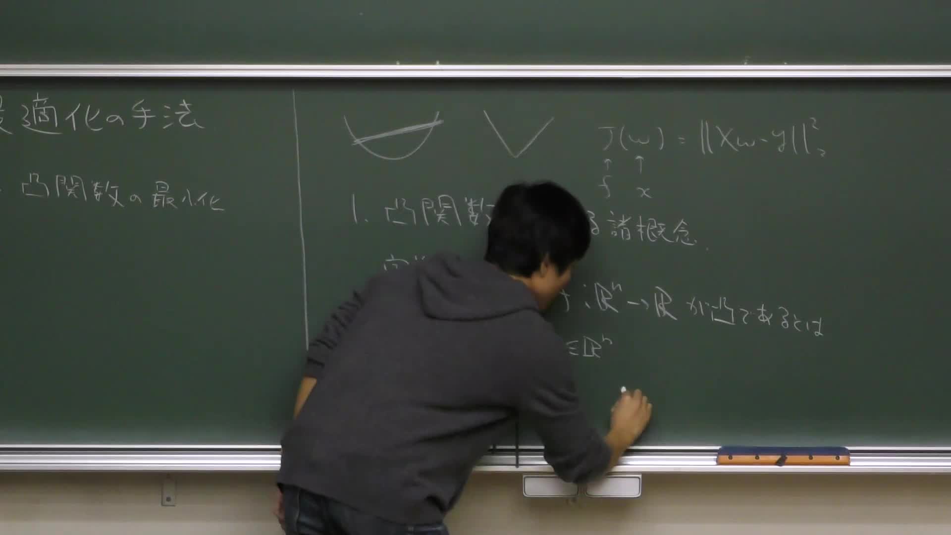 IV. 最適化手法 (1)