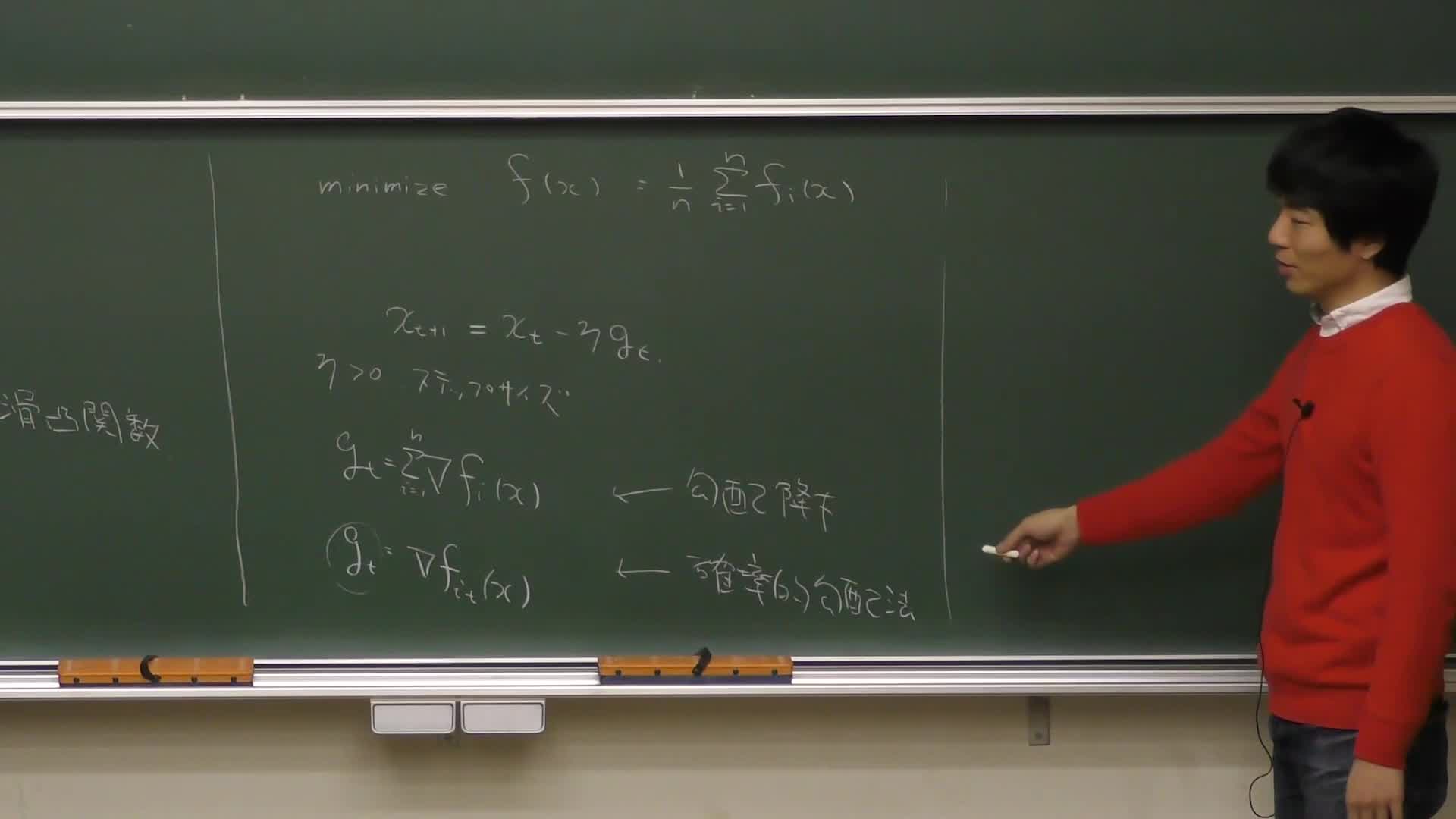 IV. 最適化手法 (2)