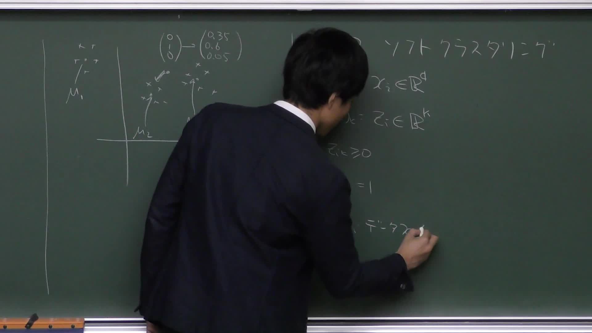 II. 教師なし学習 (2)