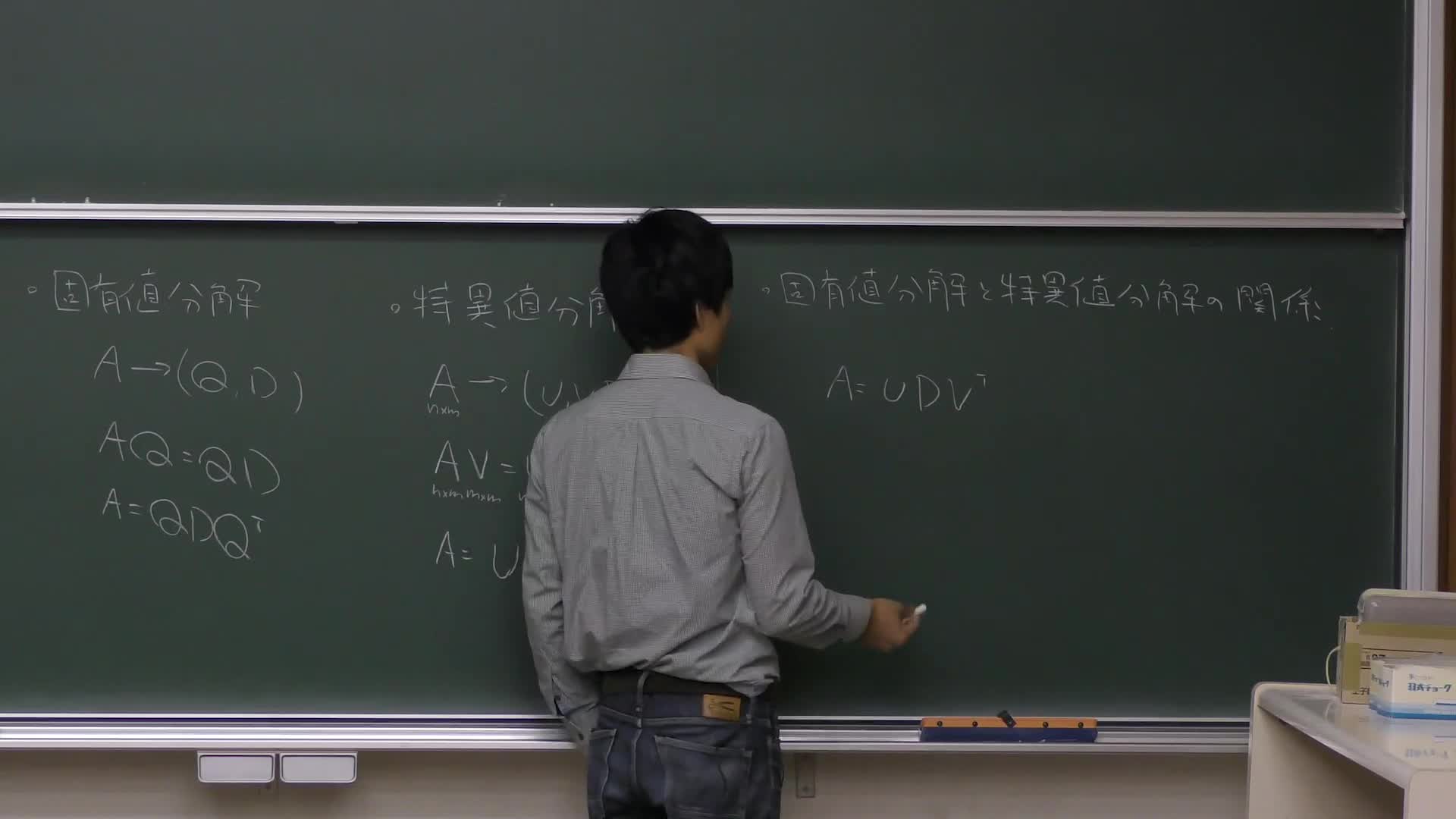 II. 教師なし学習 (3)