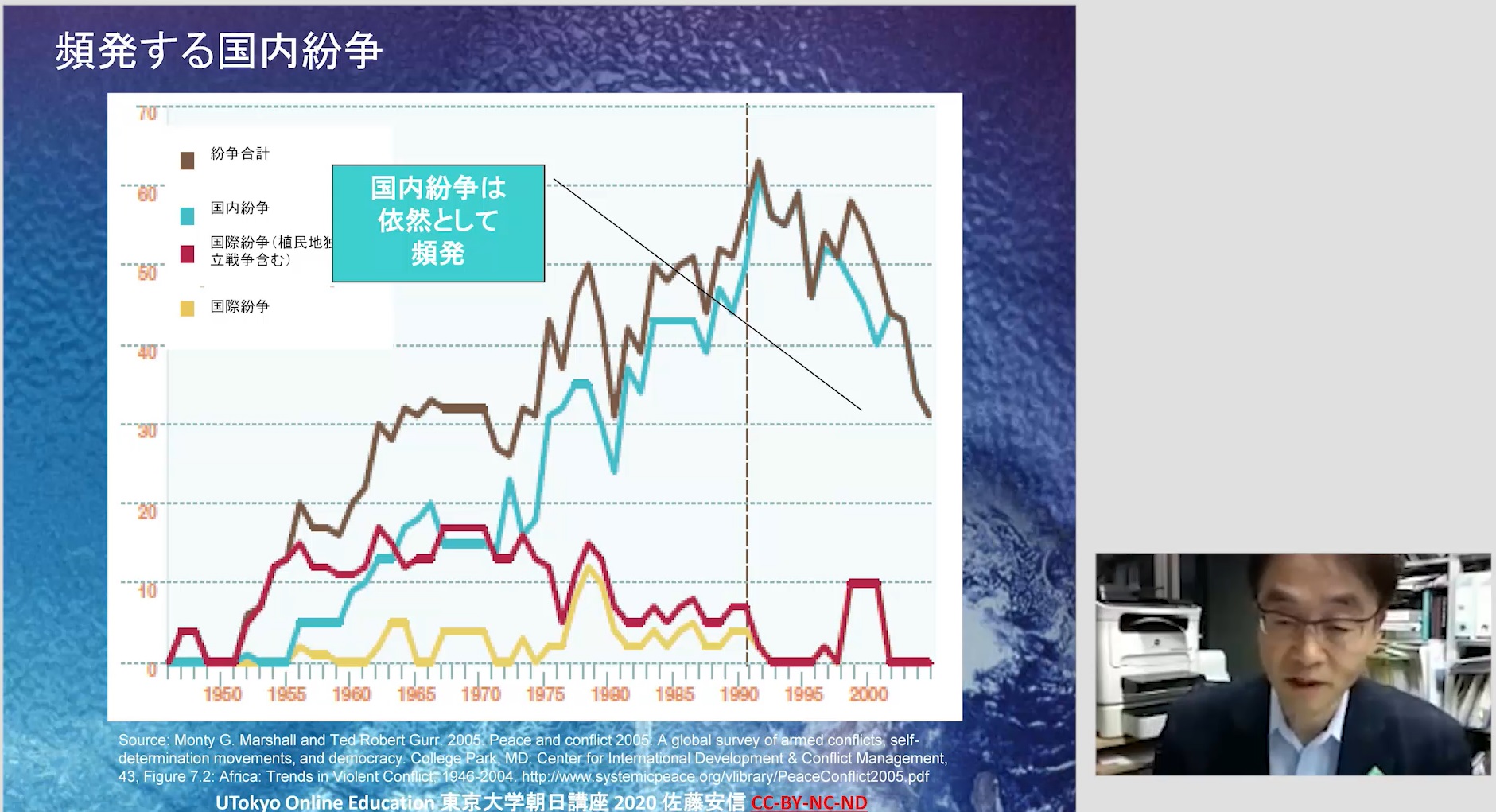 難民から学ぶ「人間の安全保障」：新型コロナが問いかけるグローバルガバナンスへの展望