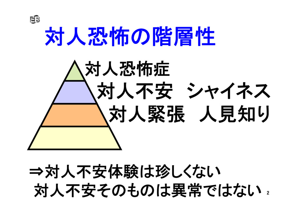 不安障害の理論　対人不安