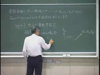オペレータ