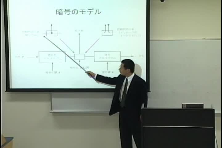 4.セキュリティと著作権  4.2 暗号技術（途中まで）