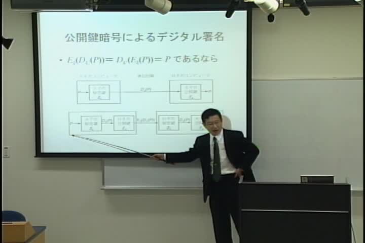 4.セキュリティと著作権  4.2 暗号技術（続き）  4.3 著作権保護