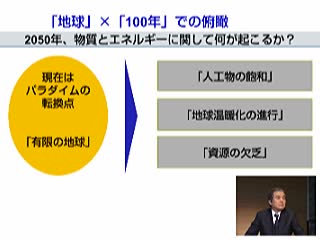 地球環境の持続性と材料学