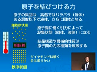 原子から固体へ、多様な物質・多彩な物性