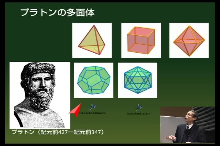 多面体の形と曲面の上の軌道の形