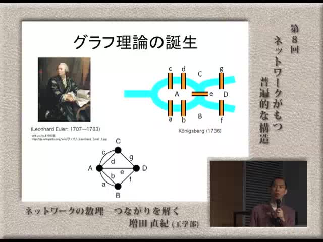 ネットワークがもつ普遍的な構造