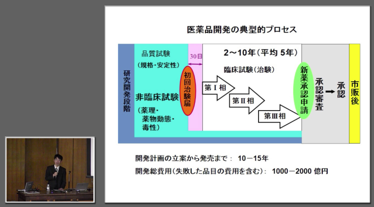 新薬の開発と承認審査における判断　－科学か儀式かー