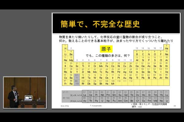 新粒子発見？素粒子実験と統計