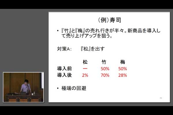 マーケティングと統計