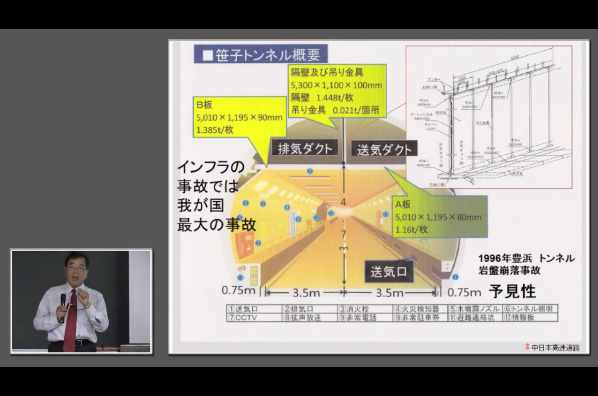 日本のインフラの現状と事故災害の防止