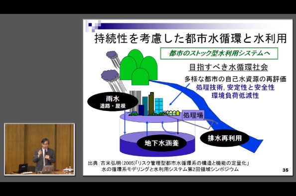 持続的な都市水利用に向けて