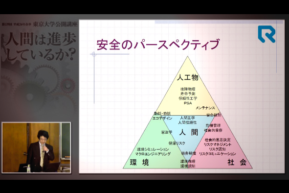複雑巨大システムの安全をどう確保したらよいのか