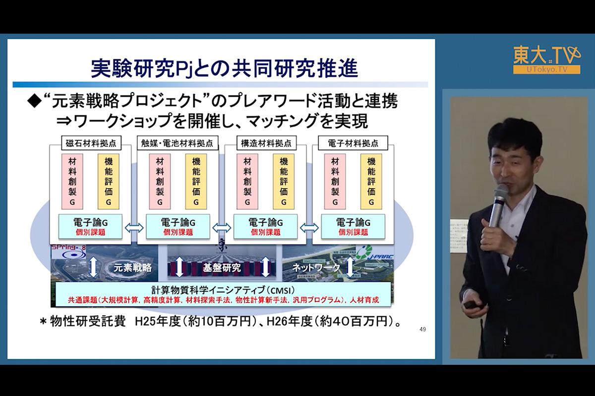 URA業務の実践②