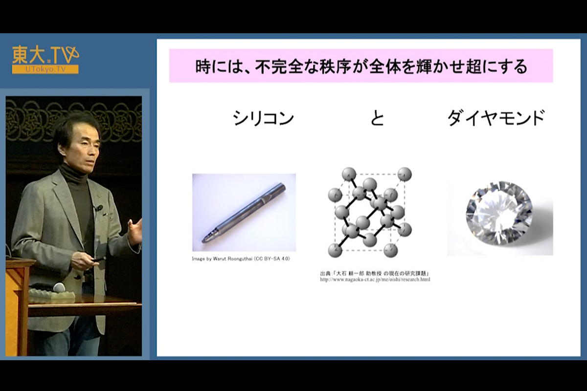 物質の中の電子：秩序と乱れ