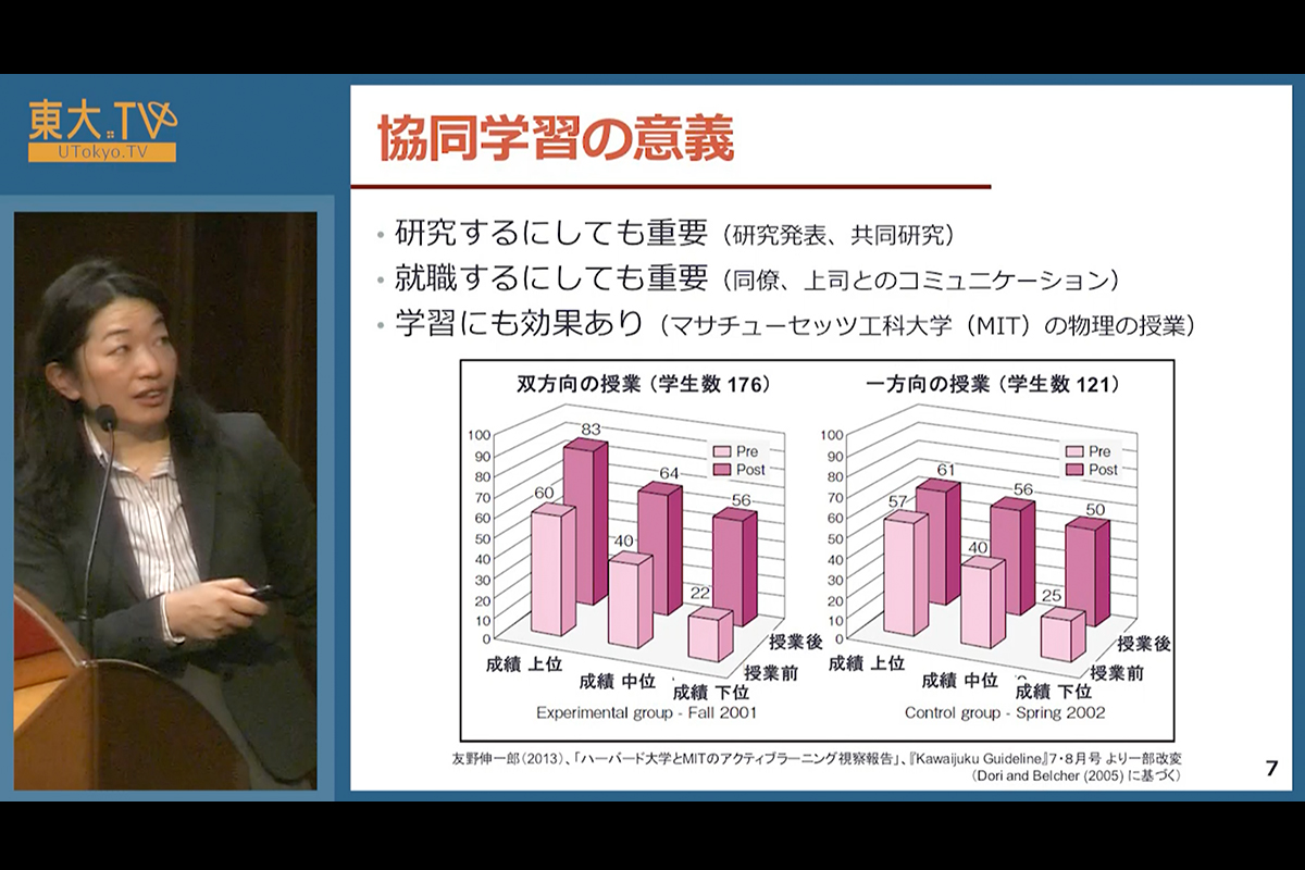 教育に関する支援等