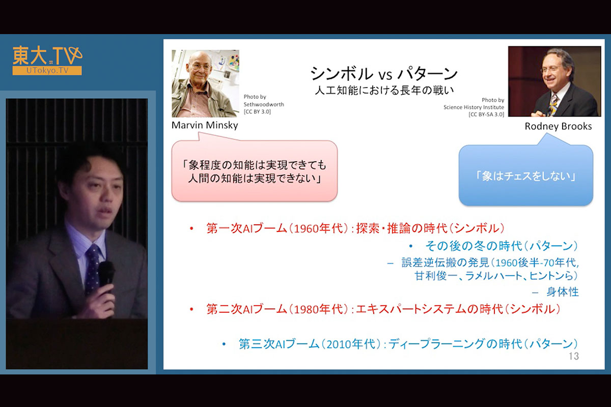 意味理解と想像