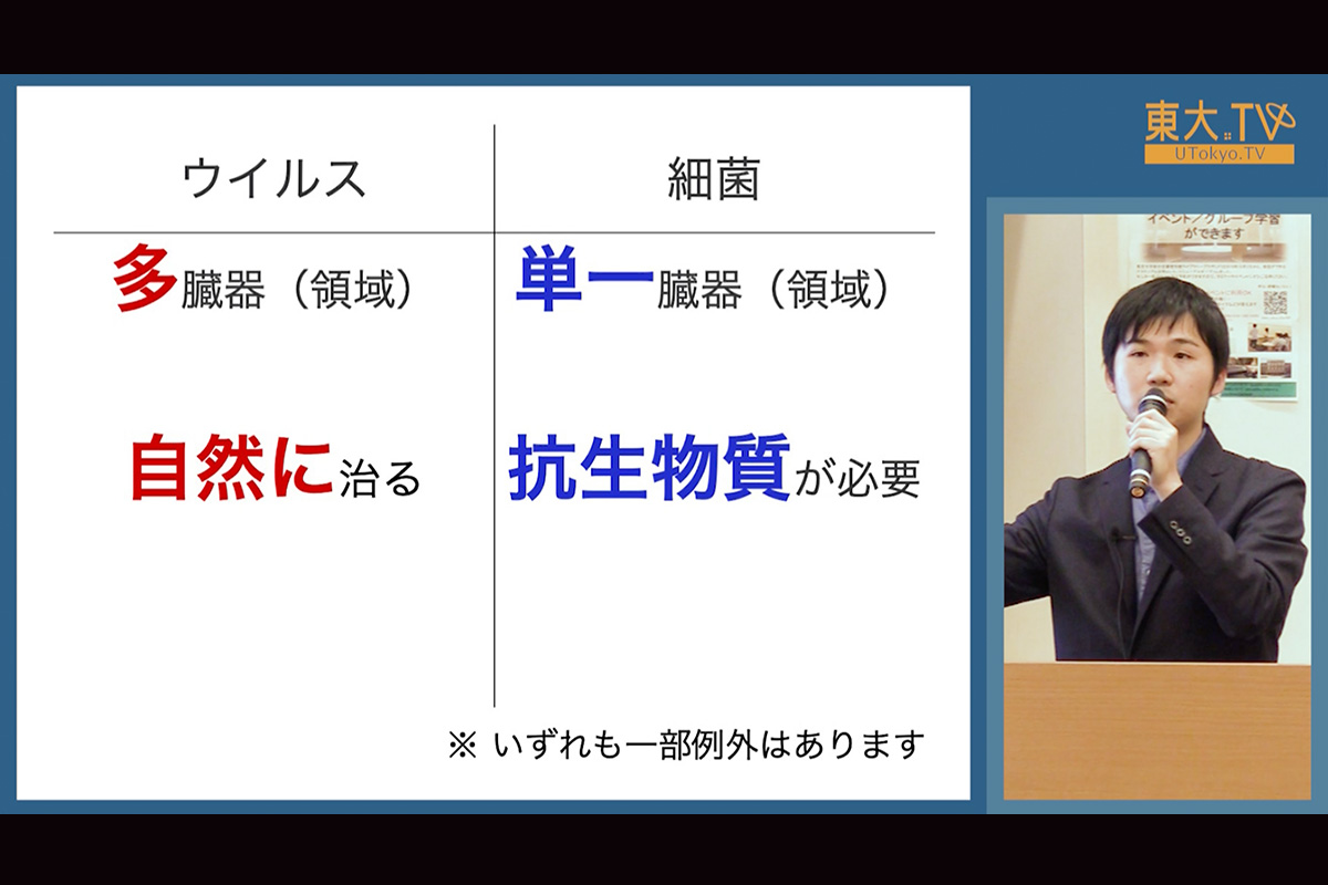 東京大学の家庭の医学：「風邪」に正しく対応できますか？