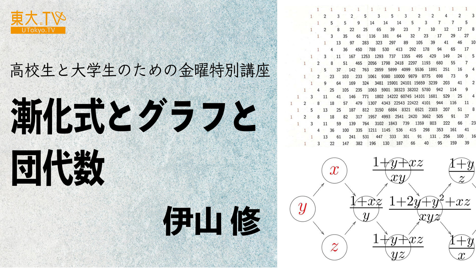 漸化式とグラフと団代数
